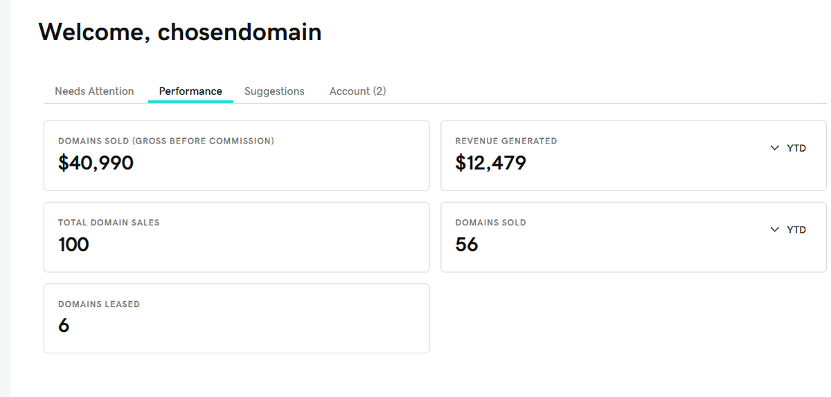 Chosendomain tweet media