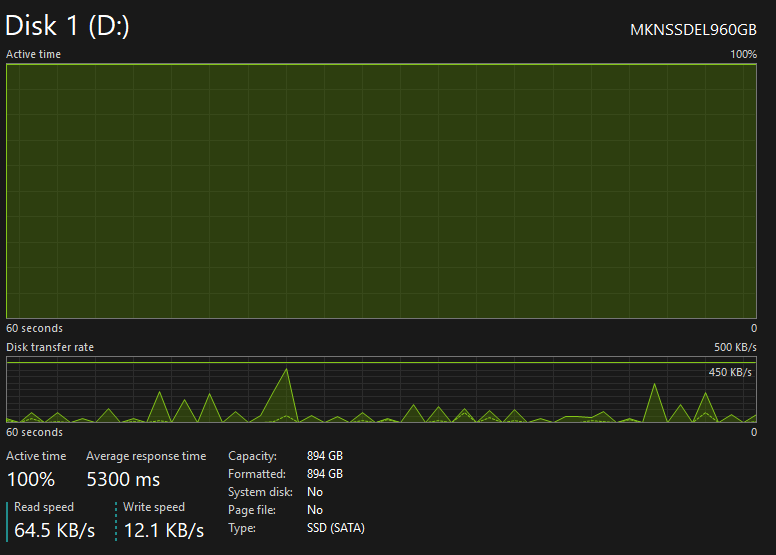 Render Disk I will be opening 5 render slots since one of my drives that i use ...