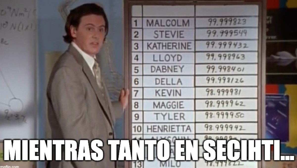 Sociedad Mexicana de Sociología (SMS) tweet media