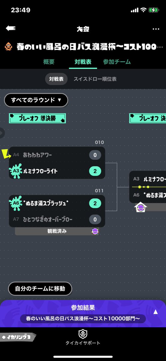 ｼ"ｾ"ﾉﾚ tweet media