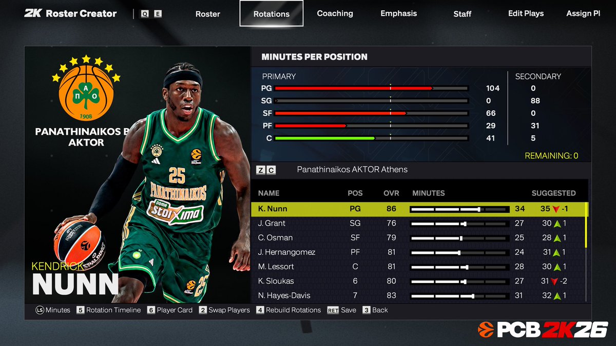 Shuajota tweet media