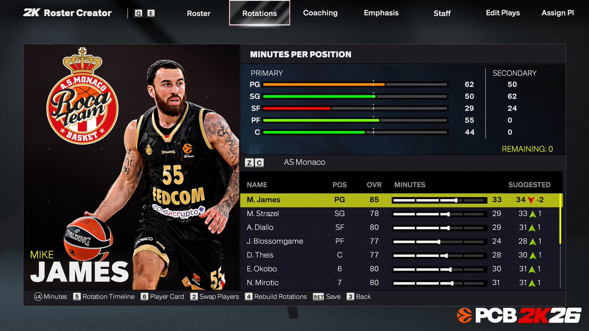 Shuajota tweet media