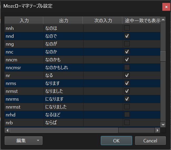 koyasi777's tweet photo. Google日本語入力に色々不満があったので、OSS版であるMozcベースで色々改造し、Windows向けIMEフォークとして公開しました。

ダークモード対応
句読点・記号の単打確定
左右Shift/Ctrlのキー割り当て
ローマ字入力や入力履歴部分の細かい改善
などをひとまず反映しています https://t.co/fRTPizF4cb