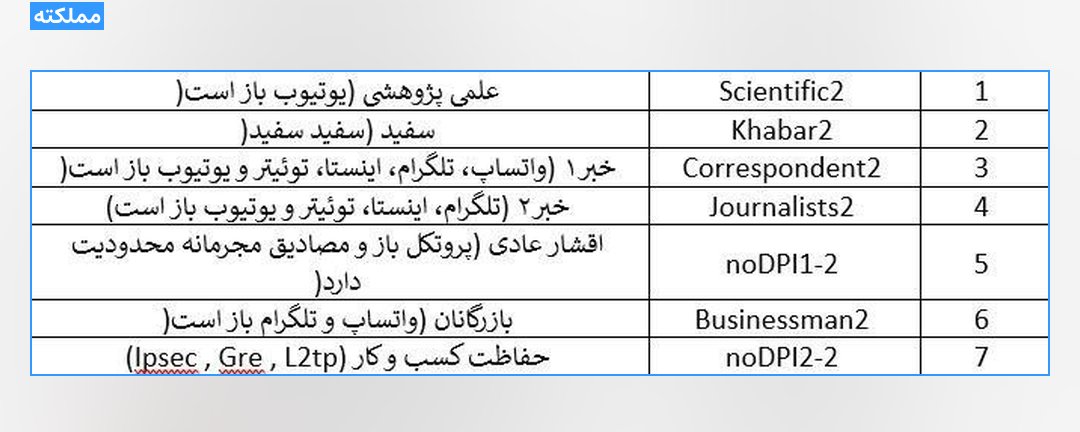 مملکته tweet media