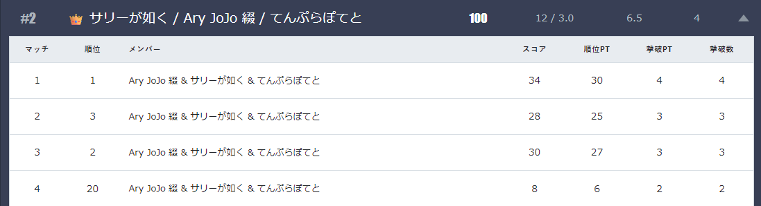てんぷらぽてと tweet media
