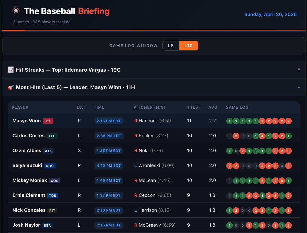 The Baseball Briefing tweet media