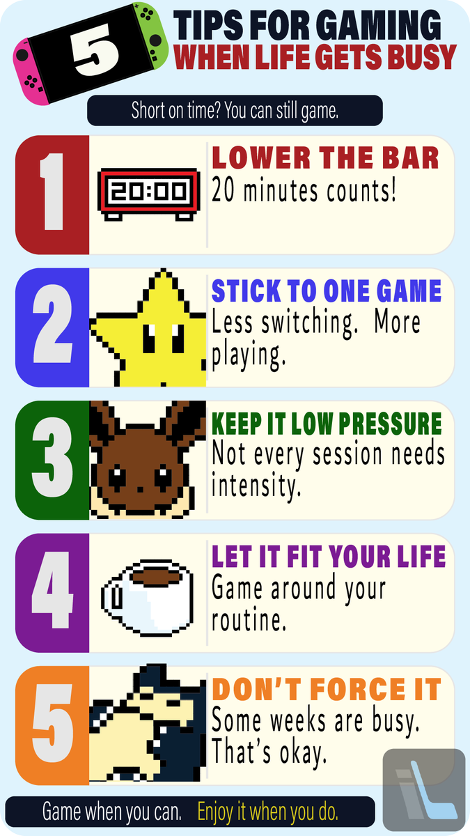 the_input_lag's tweet photo. Life gets busy. Work, school, everything piles up… and suddenly gaming feels impossible.

But honestly, you don’t need hours to make progress.

Sometimes 20 minutes is enough. https://t.co/pqZ9w8tPnM