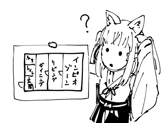 プニ穴「うーん、どこが変なのかな～?」 