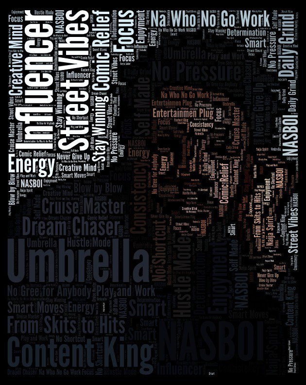 hardey_art's tweet image. #Typography Vs #WordArt 
@iamnasboi 
I hope you get to see my post. Blessed 🙏