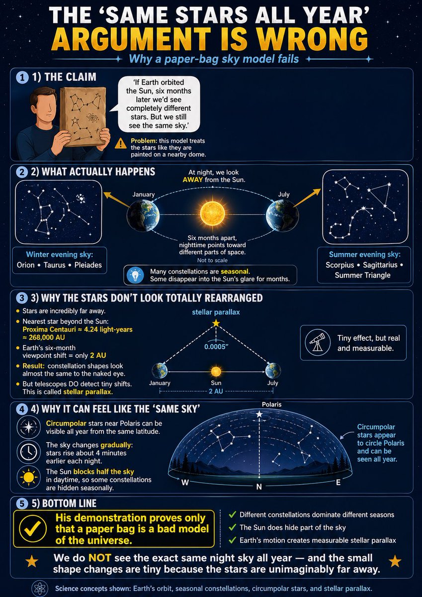 SpaceTechRocks tweet media