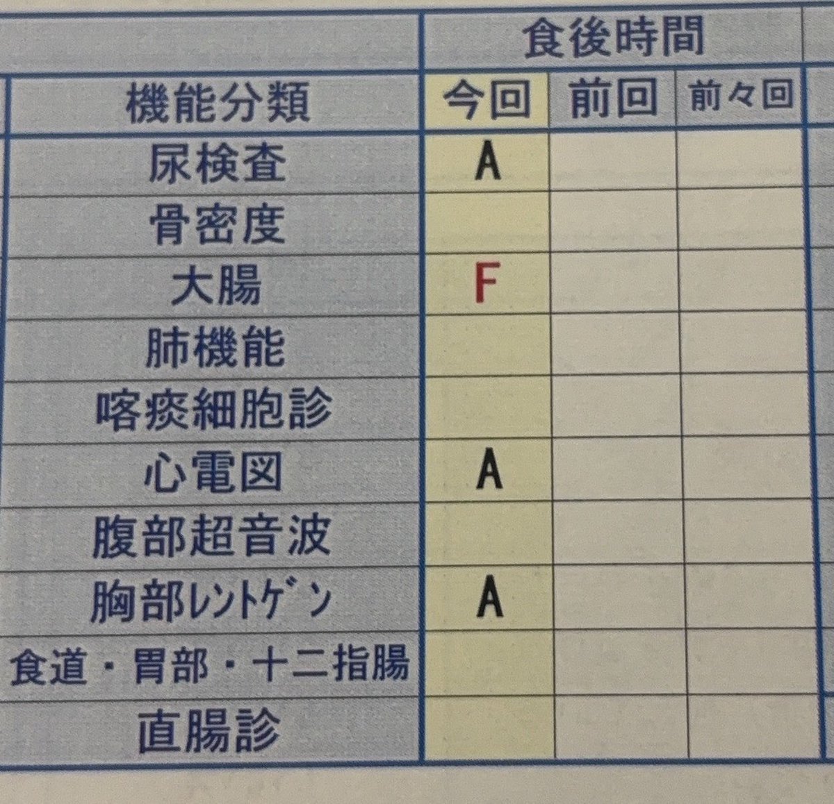 どうしたもんか tweet media