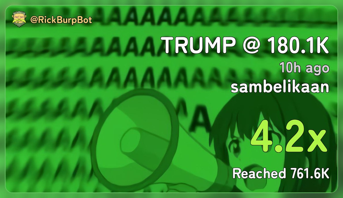 sambelikan tweet media