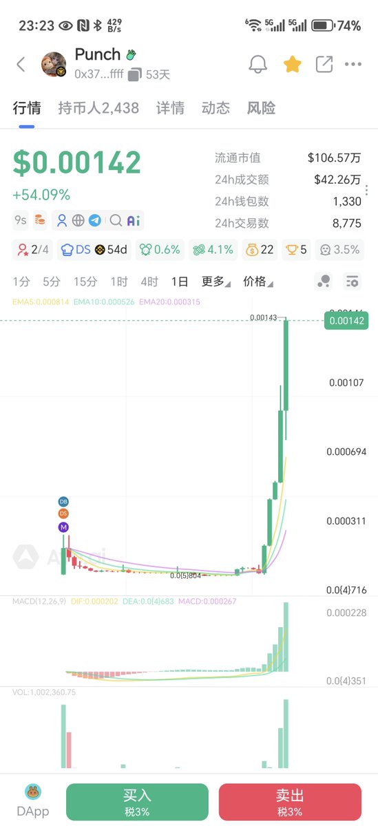 龙猫🐭Totoro | @Squirrel tweet media