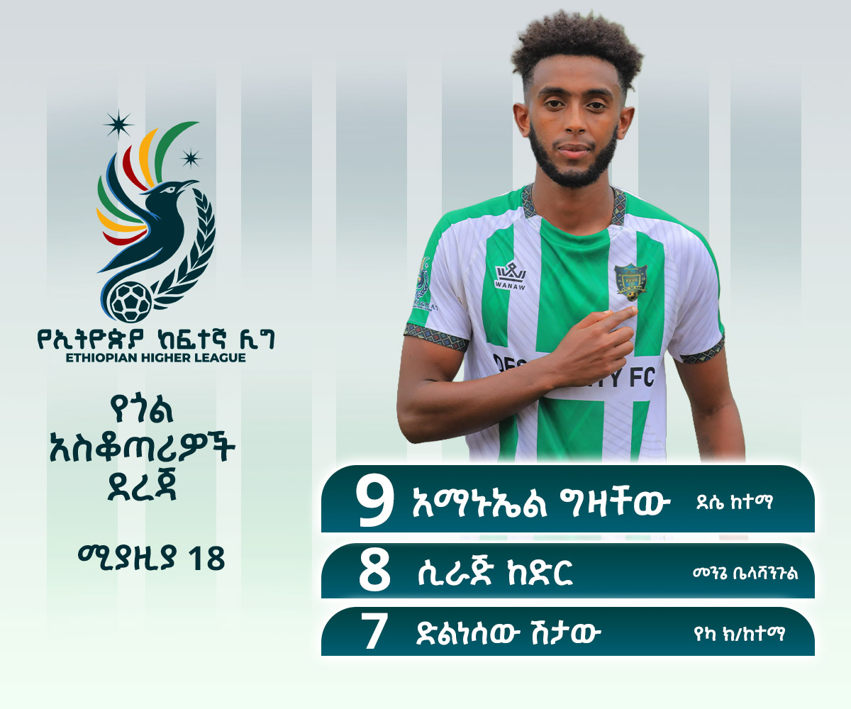 የኢትዮጵያ ከፍተኛ ሊግ መደበኛ የዙር ውድድር የተጠናቀቀ ሲሆን የውድድር ዘመኑን አሸናፊ እና ሦስተኛ ደረጃ ይዞ የሚያጠናቅቀውን ቡድን ለመለየት የሚደረጉ ጨዋታዎች እሁድ ሚያዚያ 25 በአዲስ አበባ ስታዲየም ይደረጋሉ።