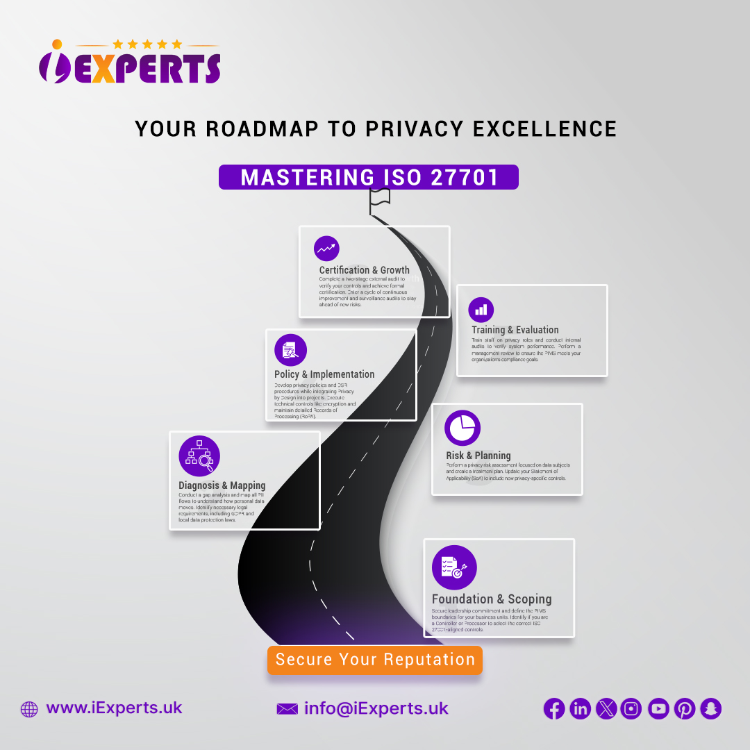 iExperts⭐⭐⭐⭐⭐ tweet media