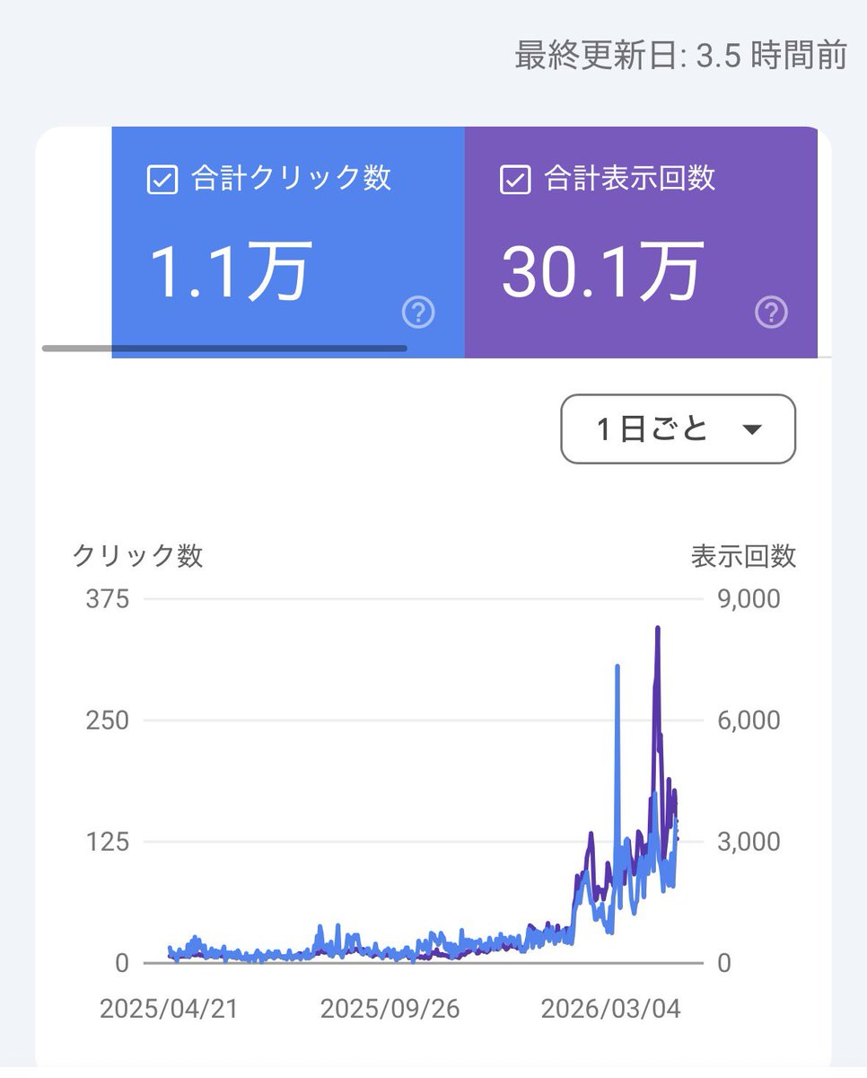yuuki_miyake @NARA tweet media