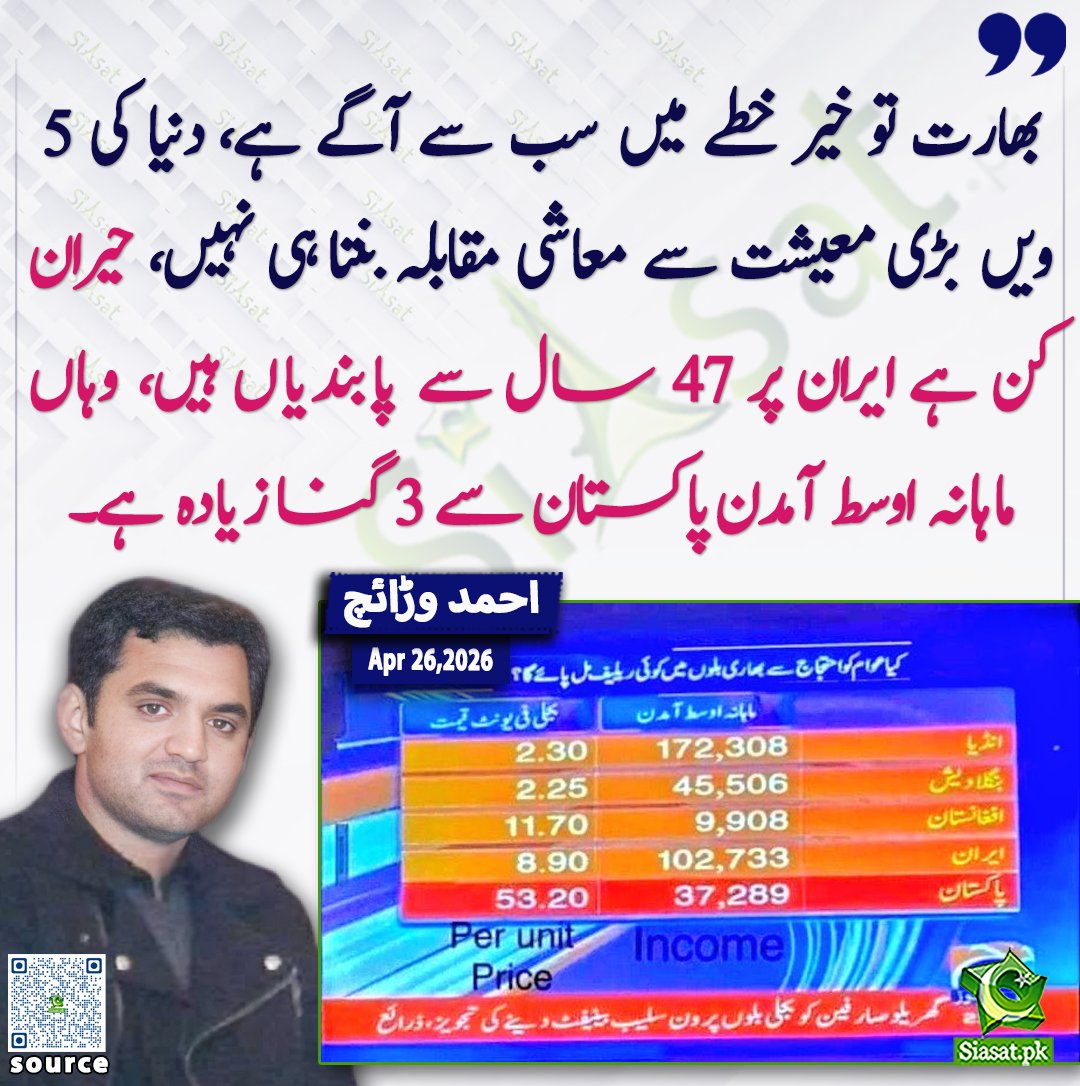 Siasat.pk tweet media