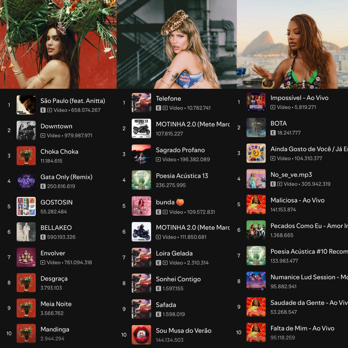 primo da olivia rodrigo🩸 tweet media