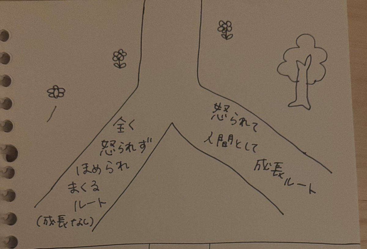 プリティーマカロン tweet media