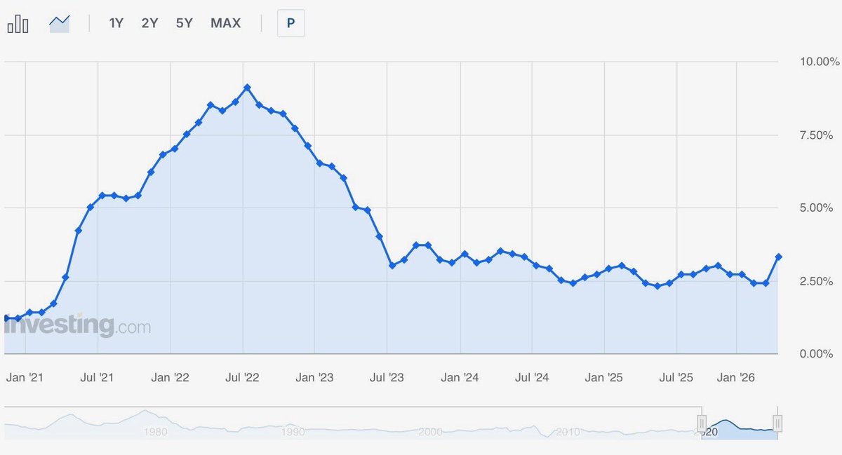 InversorPorteño tweet media