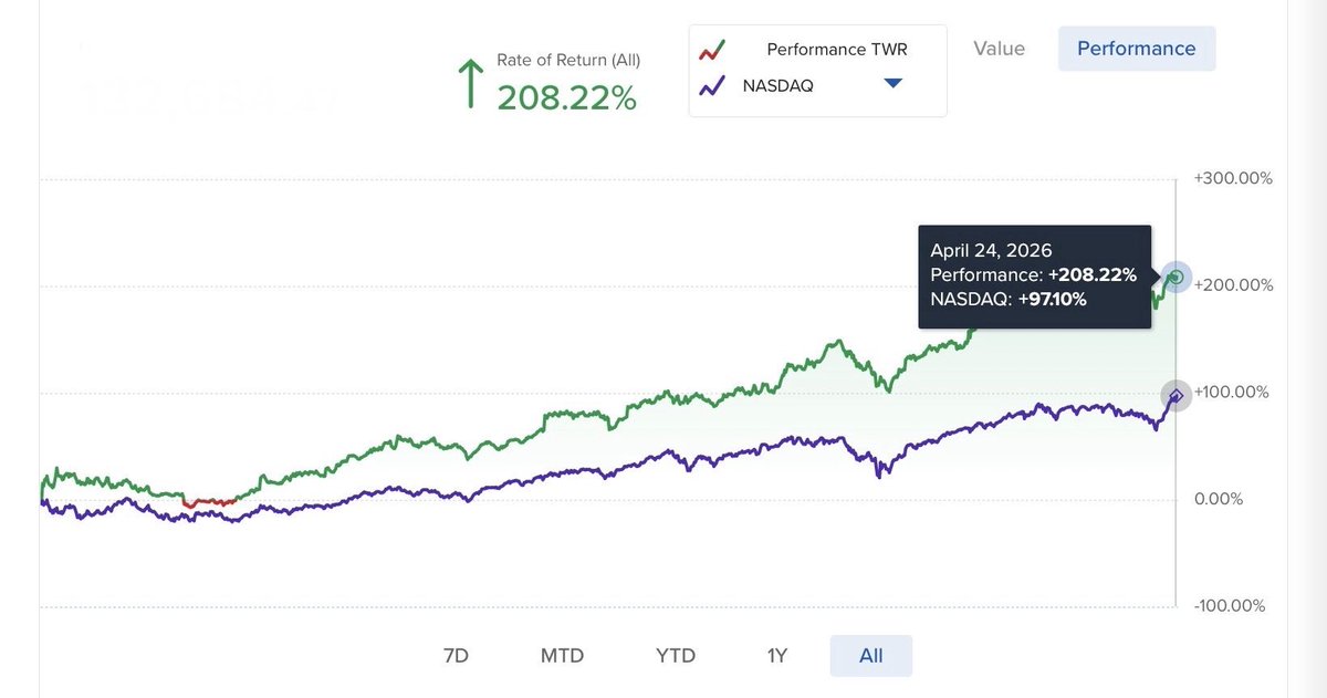 InversorPorteño tweet media