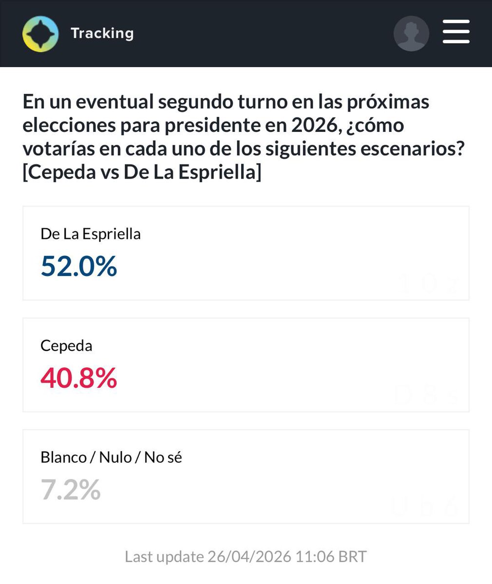 Liliana Castaño tweet media