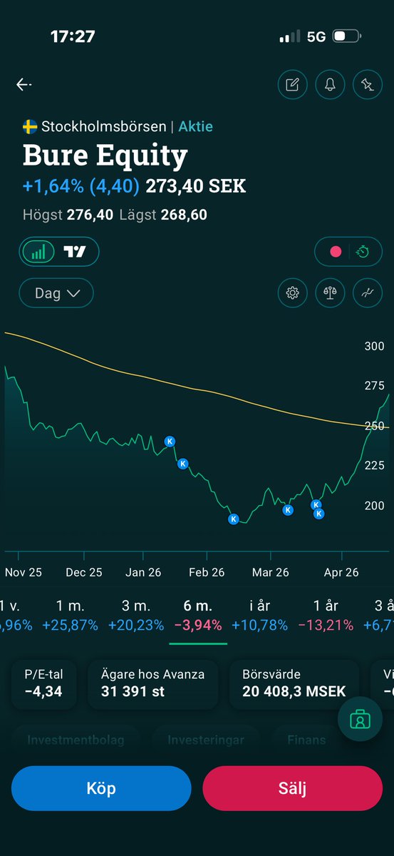 Margincall_invest tweet media