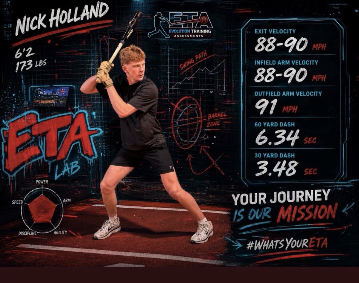 Nick Holland tweet media