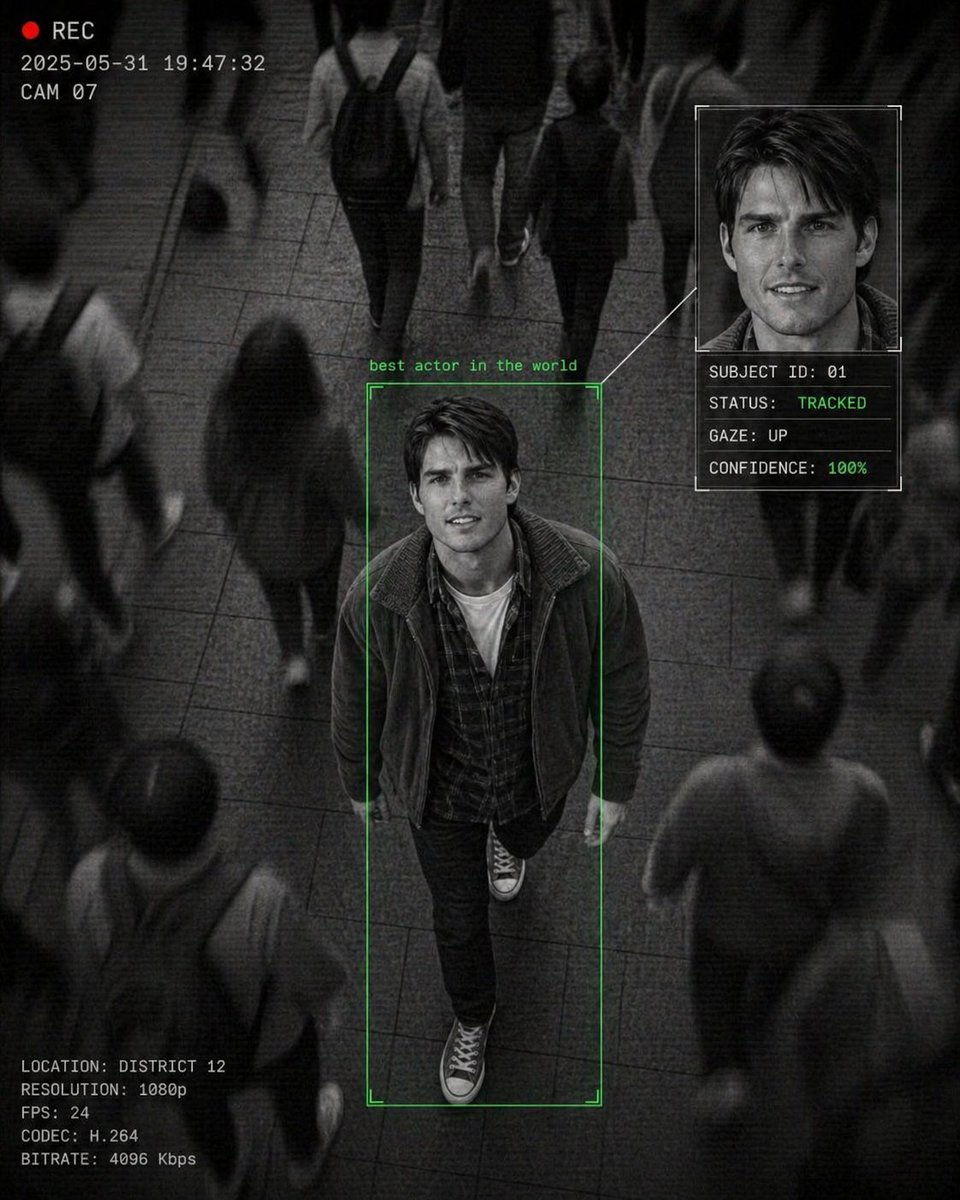 Style Surveillance Footage of a Crowded Street Scene from a