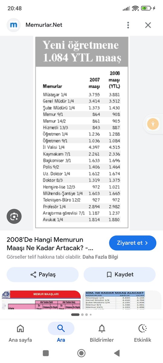 Şansımız bir gün dönecek tweet media