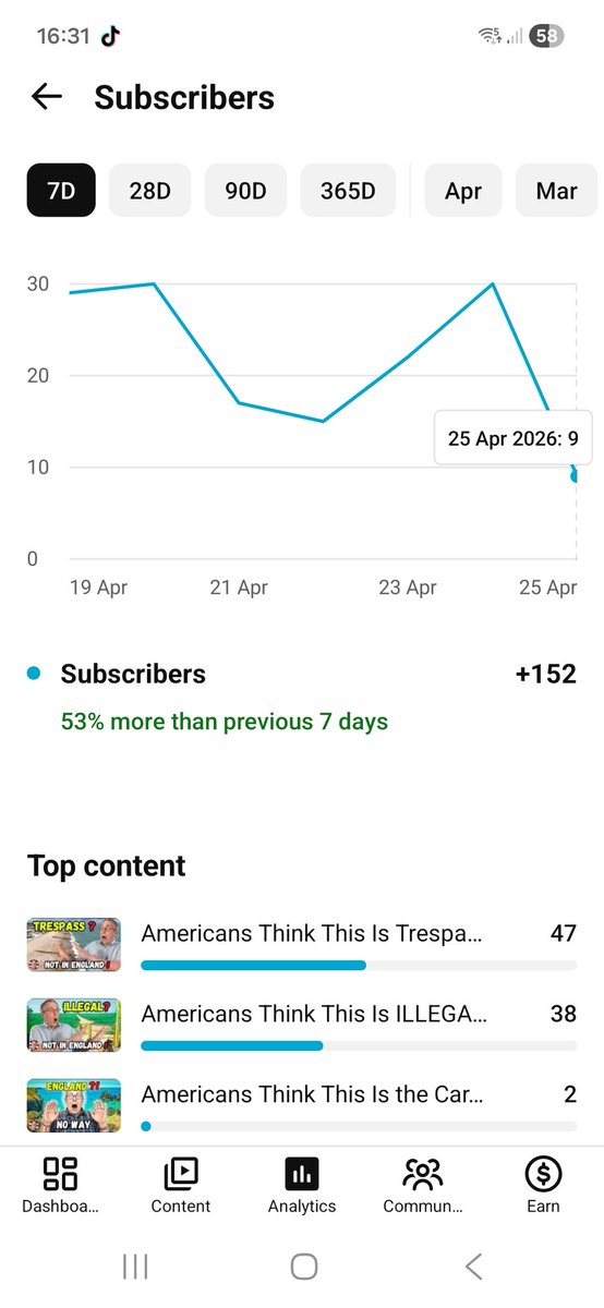 Brit Chap TV tweet media