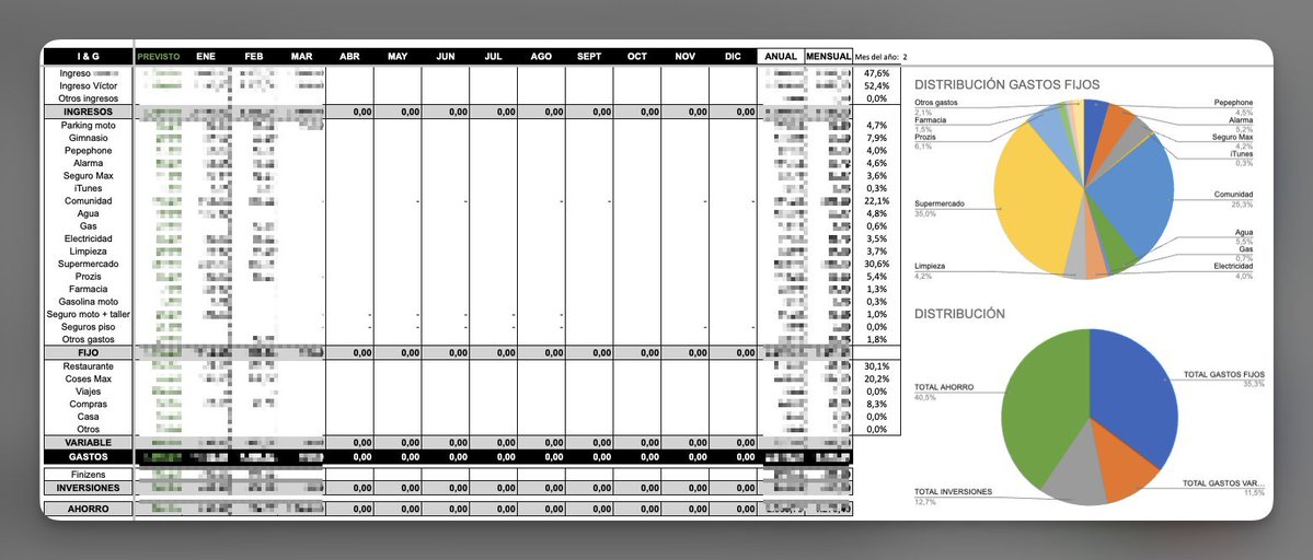 Invierte Joven | Víctor tweet media