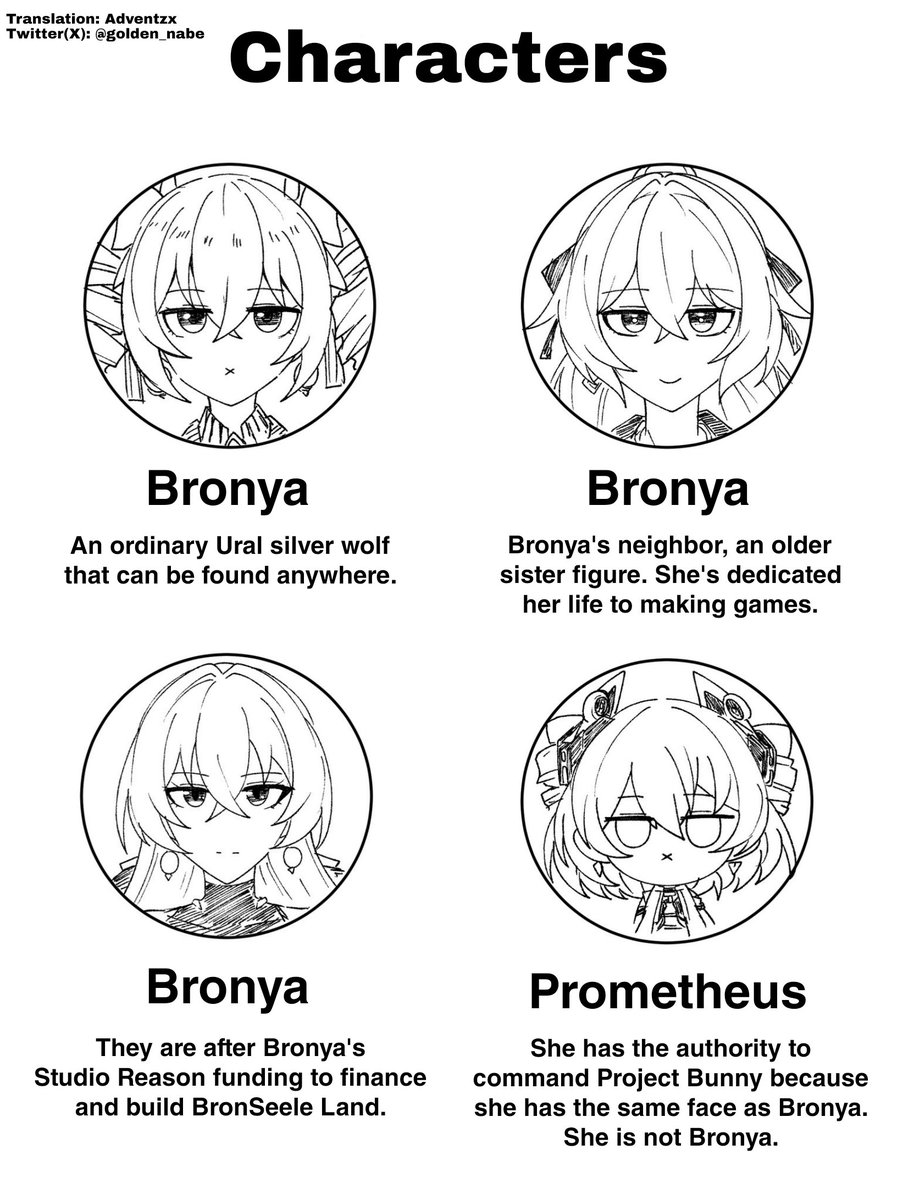 Adventzx1's tweet photo. @golden_nabe English translation https://t.co/qnMDyz4xka