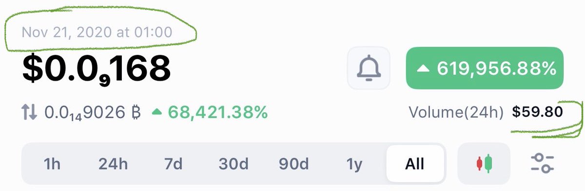 Oscar OG Shiba Inu tweet media