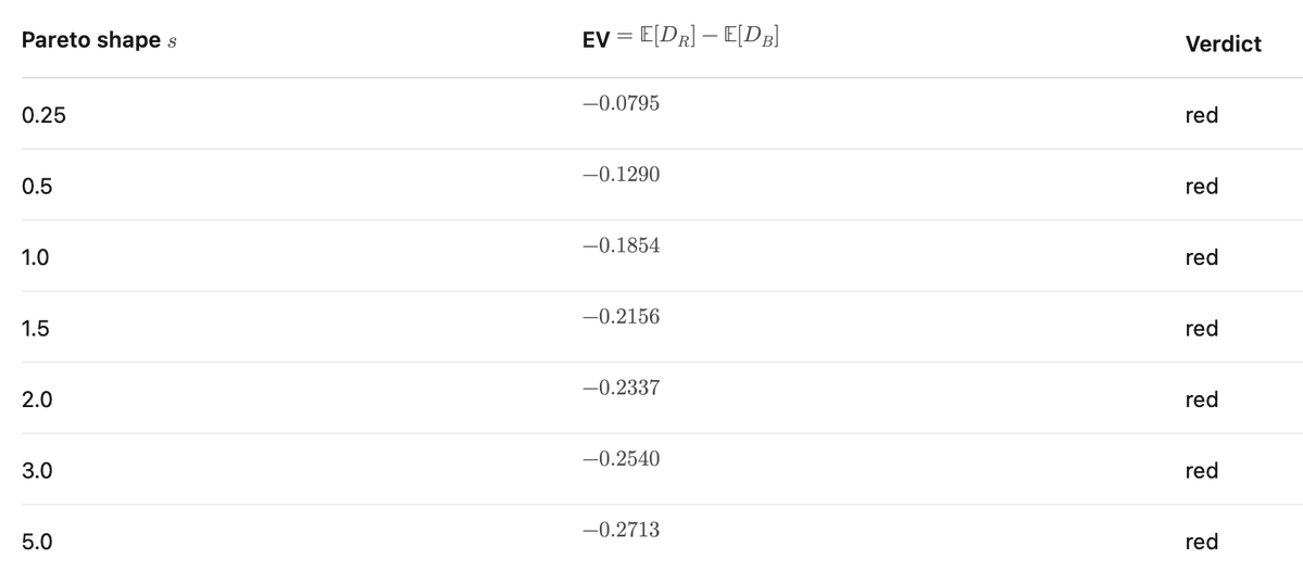 qualia receptacle tweet media