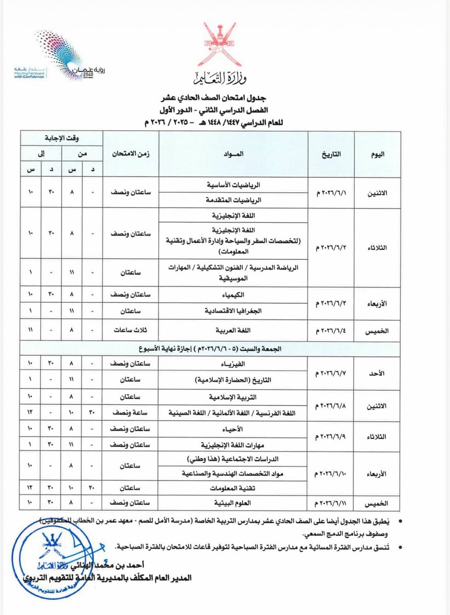 مجلس أولياء أمور ولاية صحم tweet media