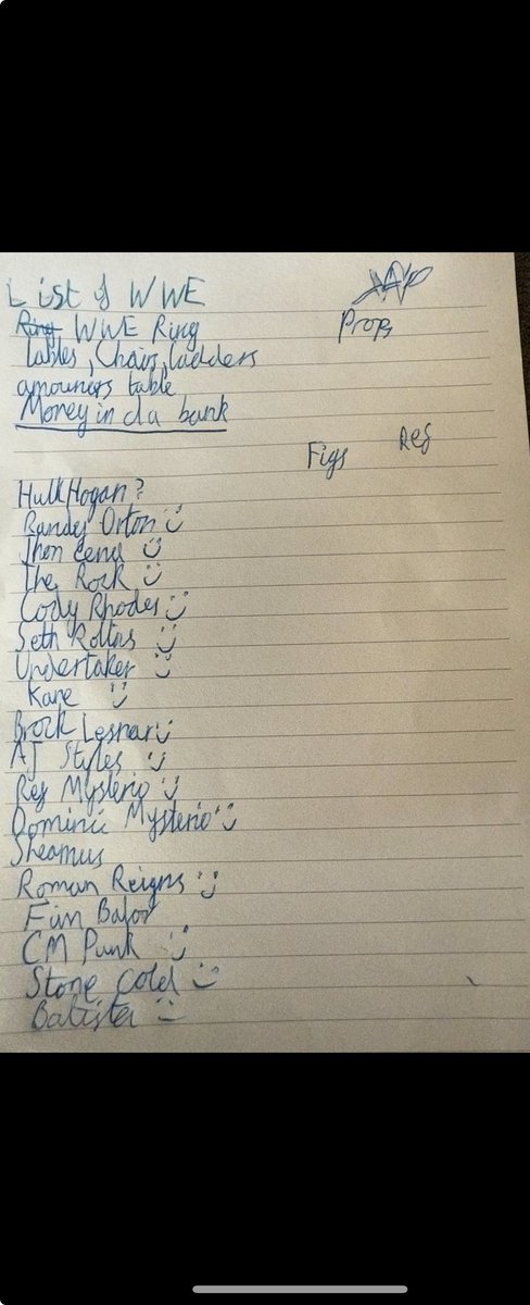CartlandDavid's tweet image. Dad wins: a lad who lives for footy and a lad who’s Christmas list looks like this!! #wrestlemania42 #fatherandson