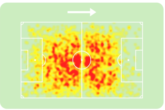 Flo_Scout's tweet image. Il s'est imposé comme une pièce maîtresse du milieu de terrain de l'Inter Primavera (U20) en championnat, tout en participant activement à la campagne d'UEFA Youth League. #UYL #Italy #Inter