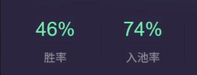 ebahuhansan's tweet photo. 老师们,我这数据,在扑克圈里,算是什么水平?
#CHIPCHIP #VPIP #WinRate #加密 #加密扑克 https://t.co/2NmxZq3YGU