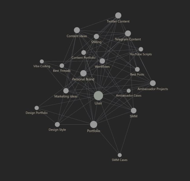 Fluixo.eth tweet media