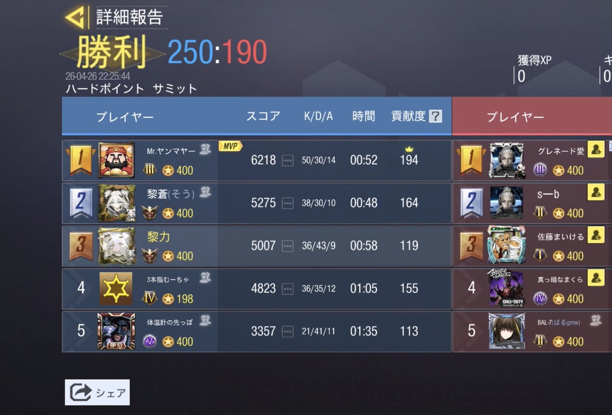 のわーる −NøiR− 〖公式〗 tweet media