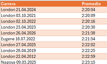 Carlos Fdez. Canet tweet media