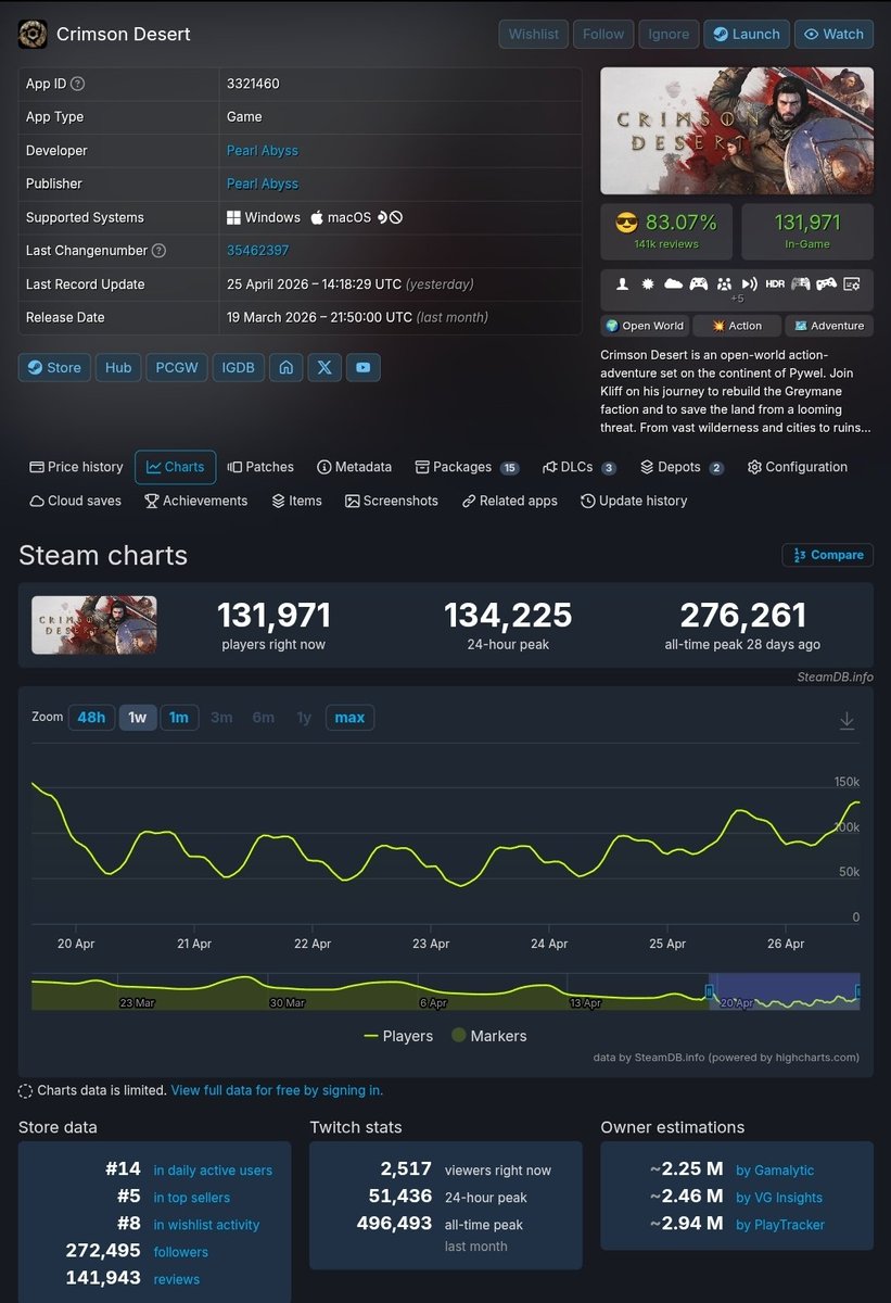 Henry ♞ tweet media