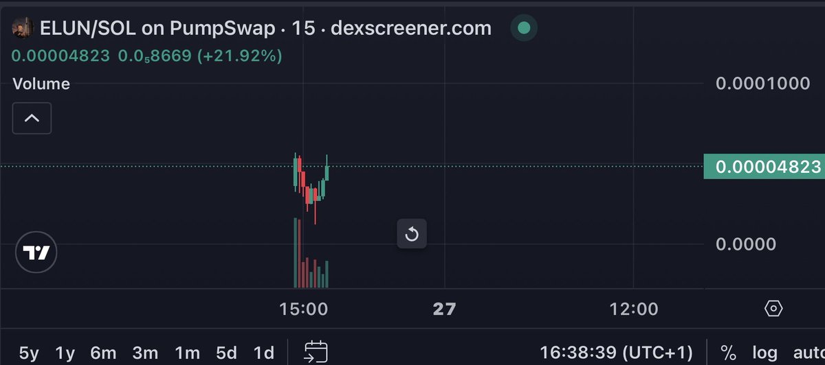 directly in front of you tweet media