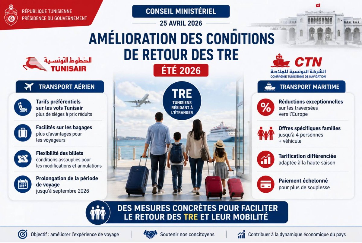 Tunis Tribune tweet media