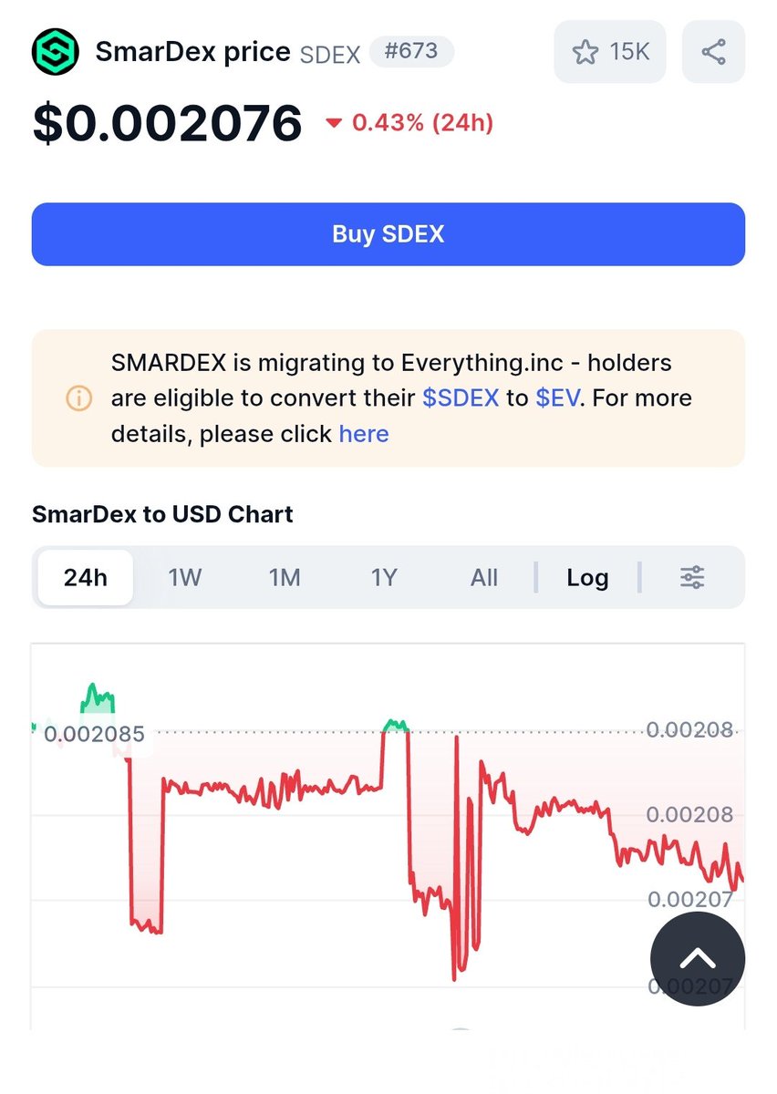 ACMSWeb3's tweet photo. 🏳️ We’ve successfully secured a banner placement on CoinMarketCap for SmarDex.

🪙 https://t.co/LeKLC3ZUmx

🔗 For more information contact us:
https://t.co/9zXbg8rNPc

#CMC #Web3 #SDEX #ACMS #Crypto https://t.co/em7CxuDkCW