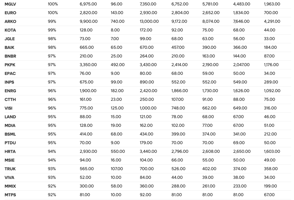 TSM 💰 tweet media