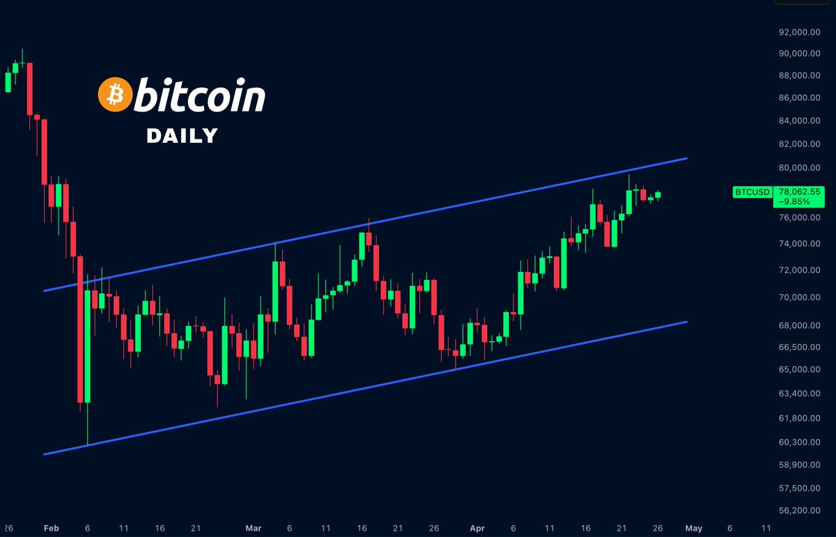Flux Charts tweet media