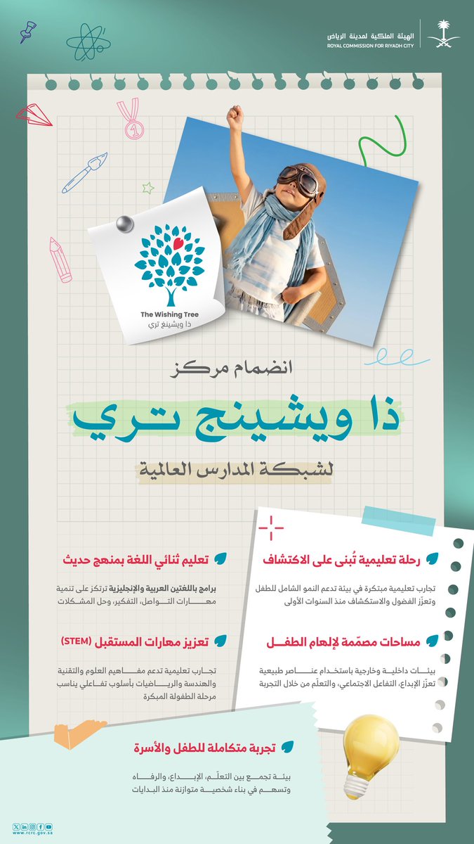 الهيئة الملكية لمدينة الرياض tweet media