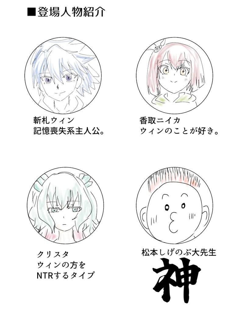 今流行りの登場人物紹介のやつ描いてみた